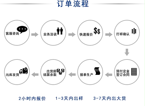 摩登6注册6.jpg