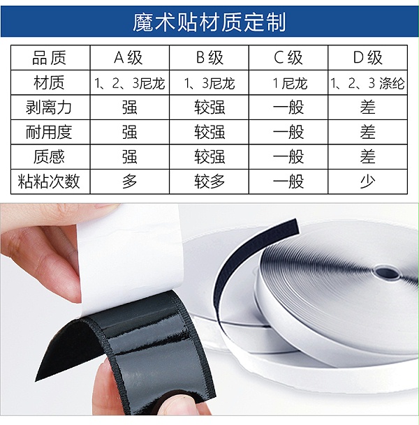 找工厂摩登6注册落地页-01-01_06