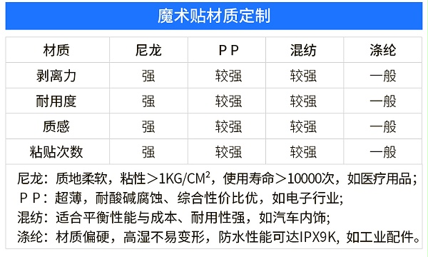 01-摩登6注册定制_04