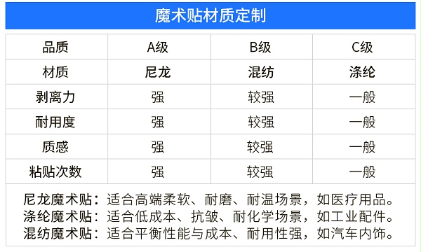 01-摩登6注册定制_04