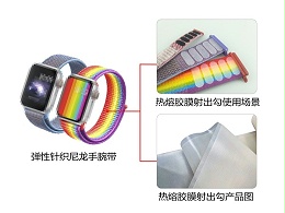 东莞摩登6粘扣为手腕带产品-提供魔术贴解决方案