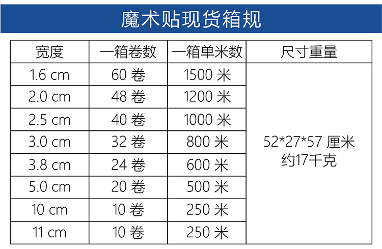 找工厂摩登6注册落地页-01-01_05