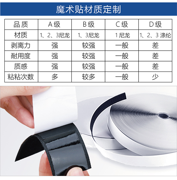 找工厂摩登6注册落地页-01-01_06