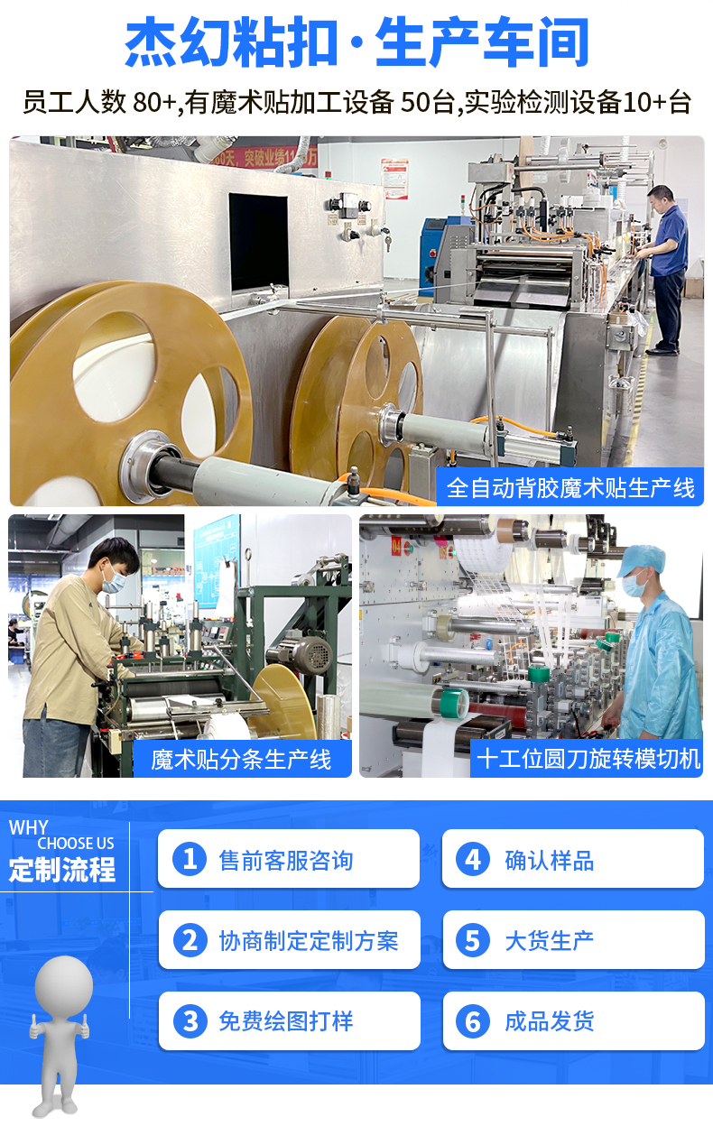 01-摩登6注册定制_02