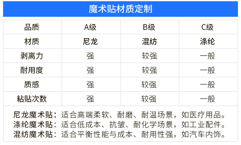 01-摩登6注册定制_04