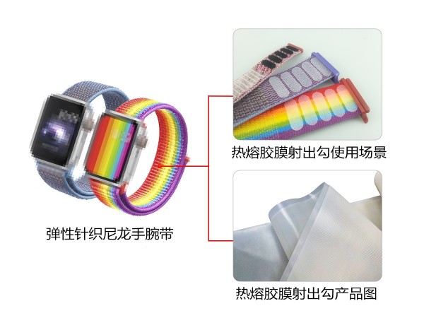 东莞摩登6粘扣为手腕带产品-提供魔术贴解决方案